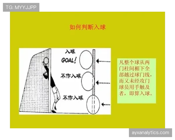 七人制足球规则解析:比赛人数及关键判罚规范解读 七人制足球规则解析:比赛人数及关键判罚规范解读