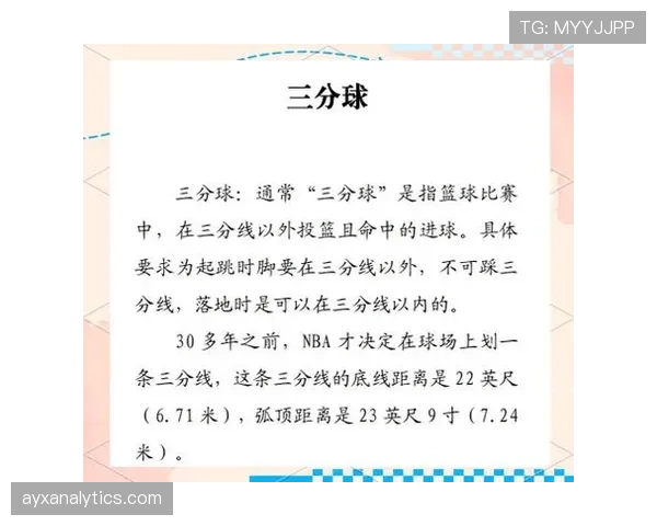 深入解读三分线规则：投篮脚部位置与距离判定标准